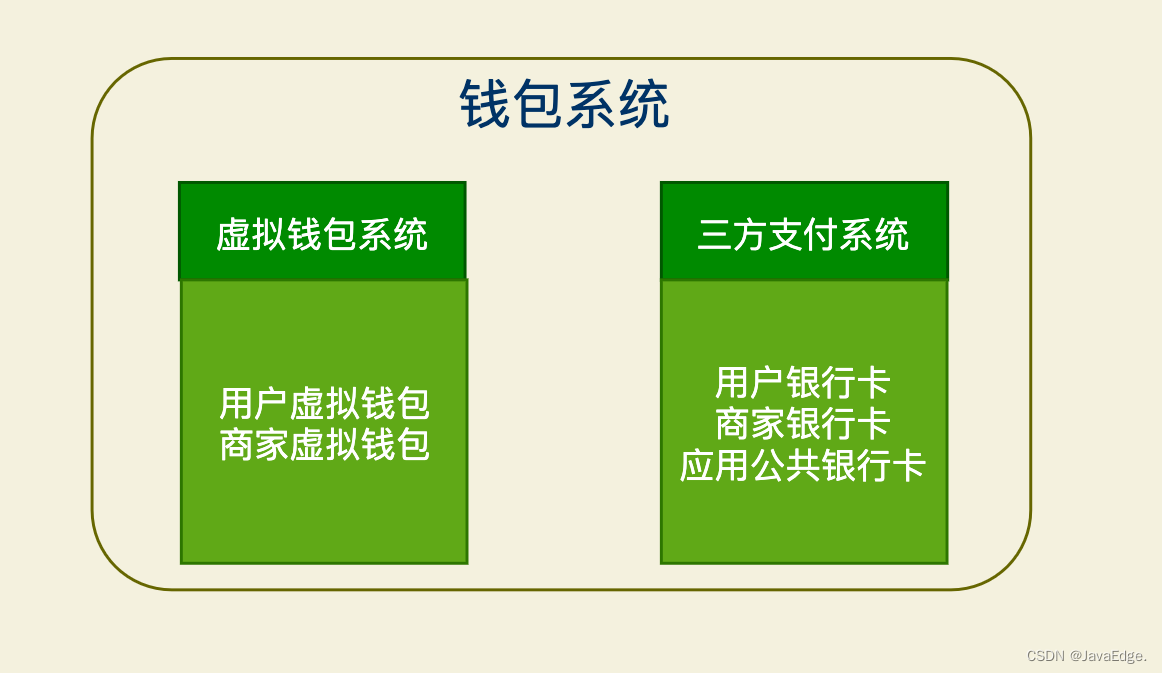 虚拟钱包大全下载安装，虚拟钱包大全下载安装苹果