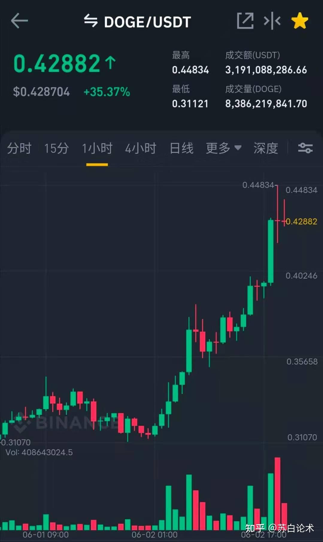 国内怎么用coinbase，国内怎么用不了hoyolab