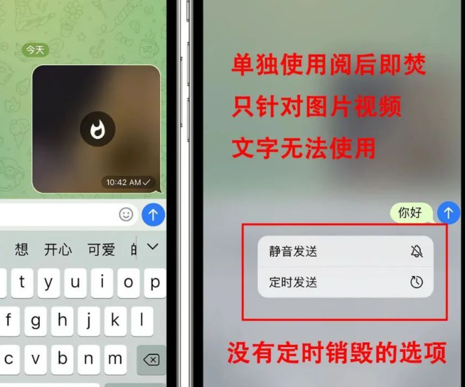 telegram怎样加好友，如何用telegram加好友