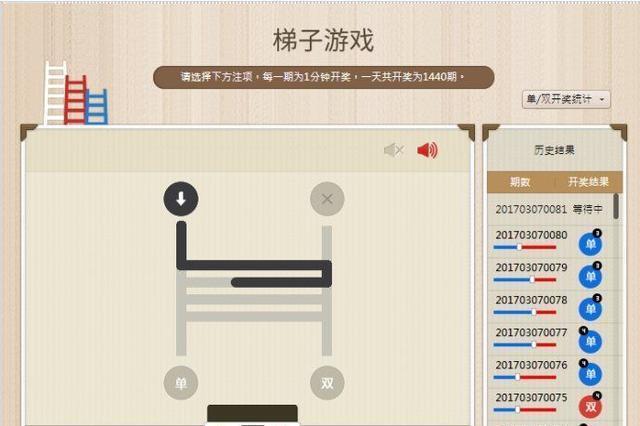 网站梯子推荐，好用的梯子网站