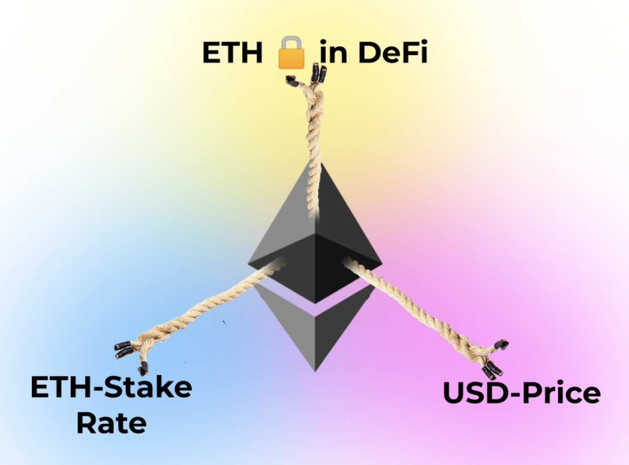 tokentoken以太坊，以太坊网址tokenim