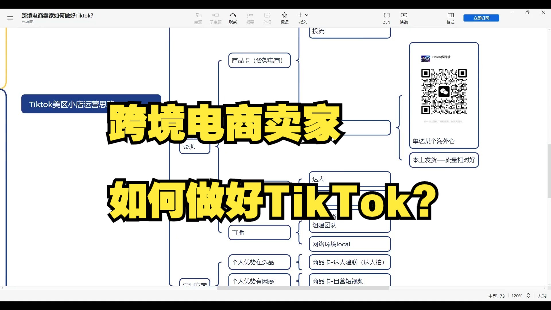 tiktok跨境电商好做吗，tiktok跨境电商好做吗多久