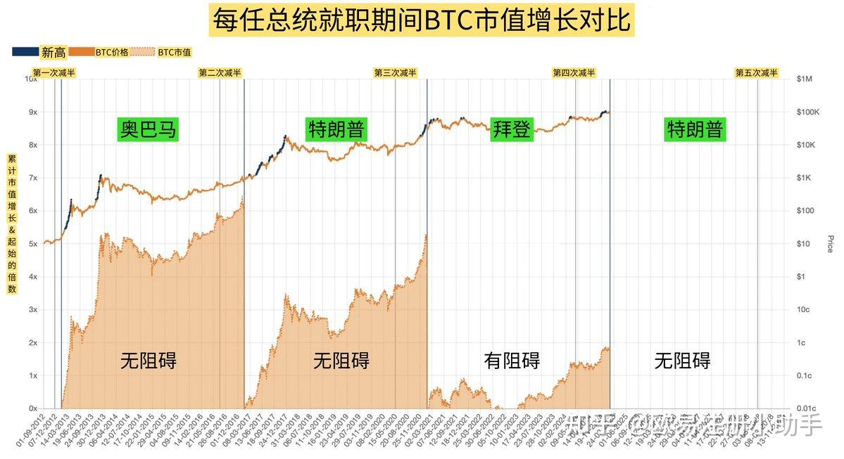 包含币圈十大交易所2024最新排行的词条