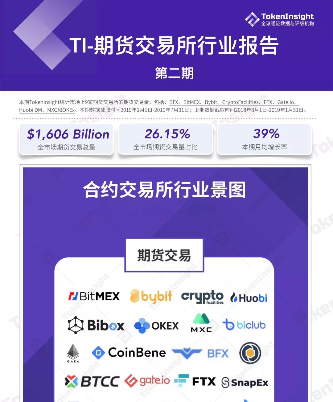 tokeninsight官网，人工智能tokens是什么意思