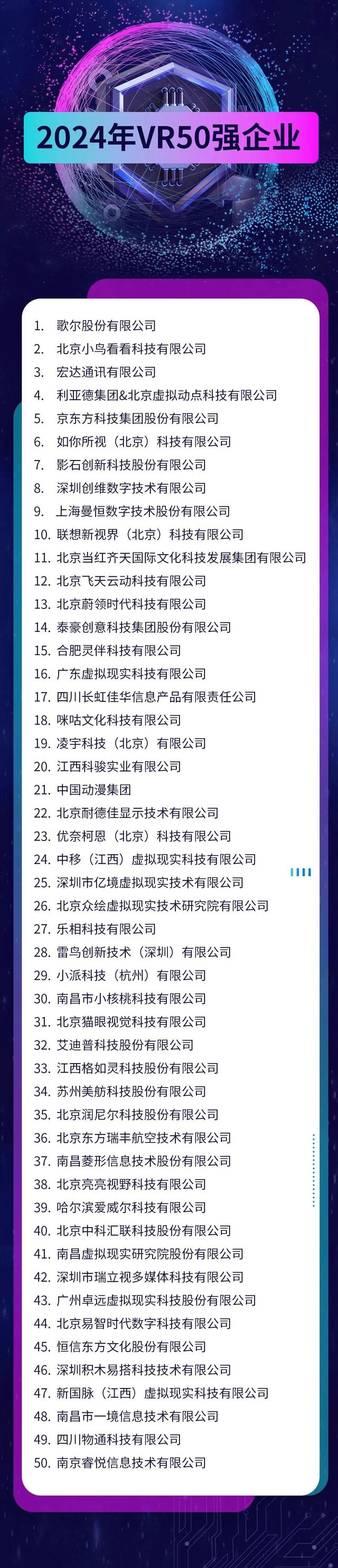 2024十大潜力虚拟币，2024十大潜力虚拟币投资哪个