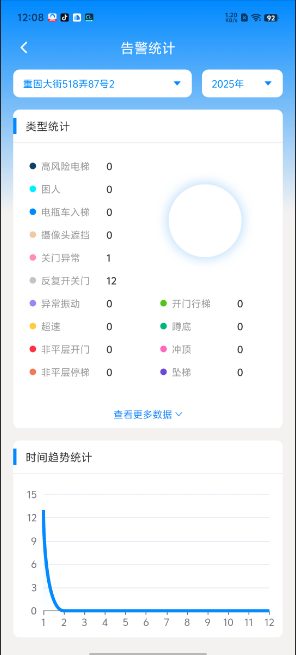 付费的梯子哪个软件好用，付费的梯子哪个软件好用又便宜