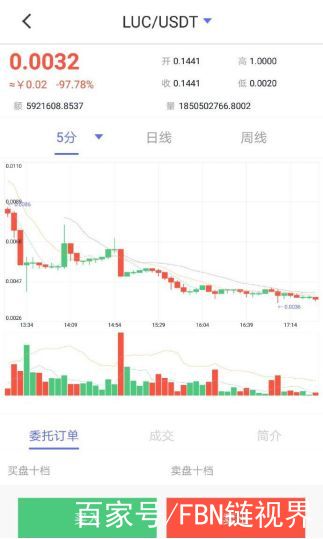bittok币拓官网下载，币拓下载网址bittokio