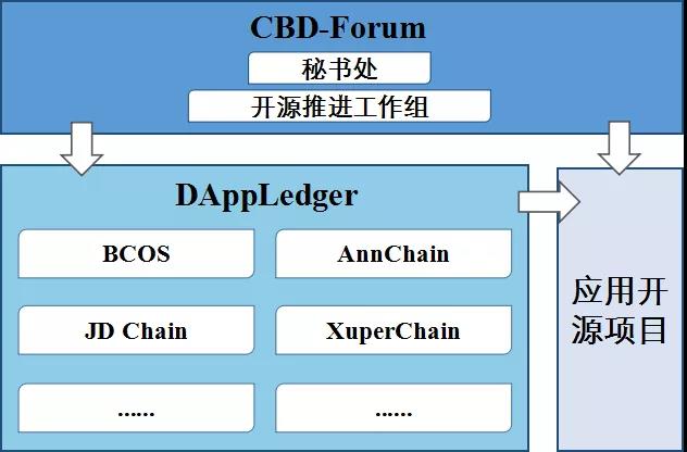 ledger钱包官网下载app，ledger钱包官网下载app苹果手机
