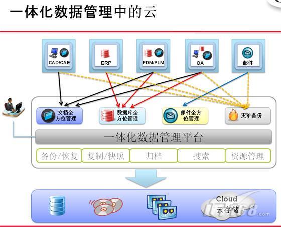 挂梯子免费软件，免费挂梯子哪个app
