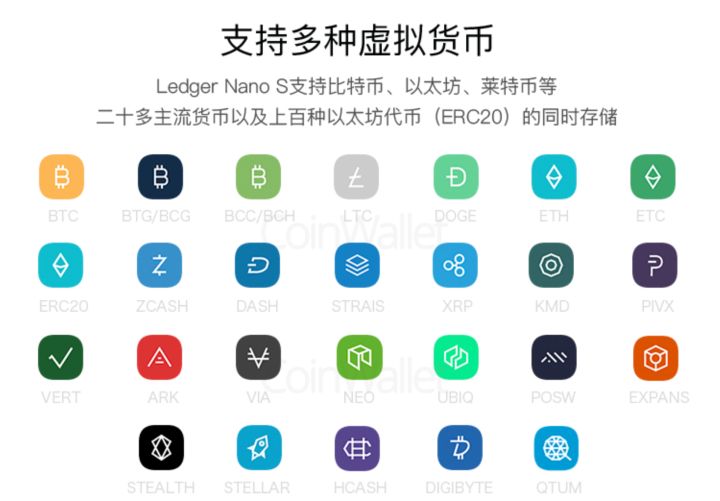 冷钱包是什么意思，冷钱包是什么意思用买吗?