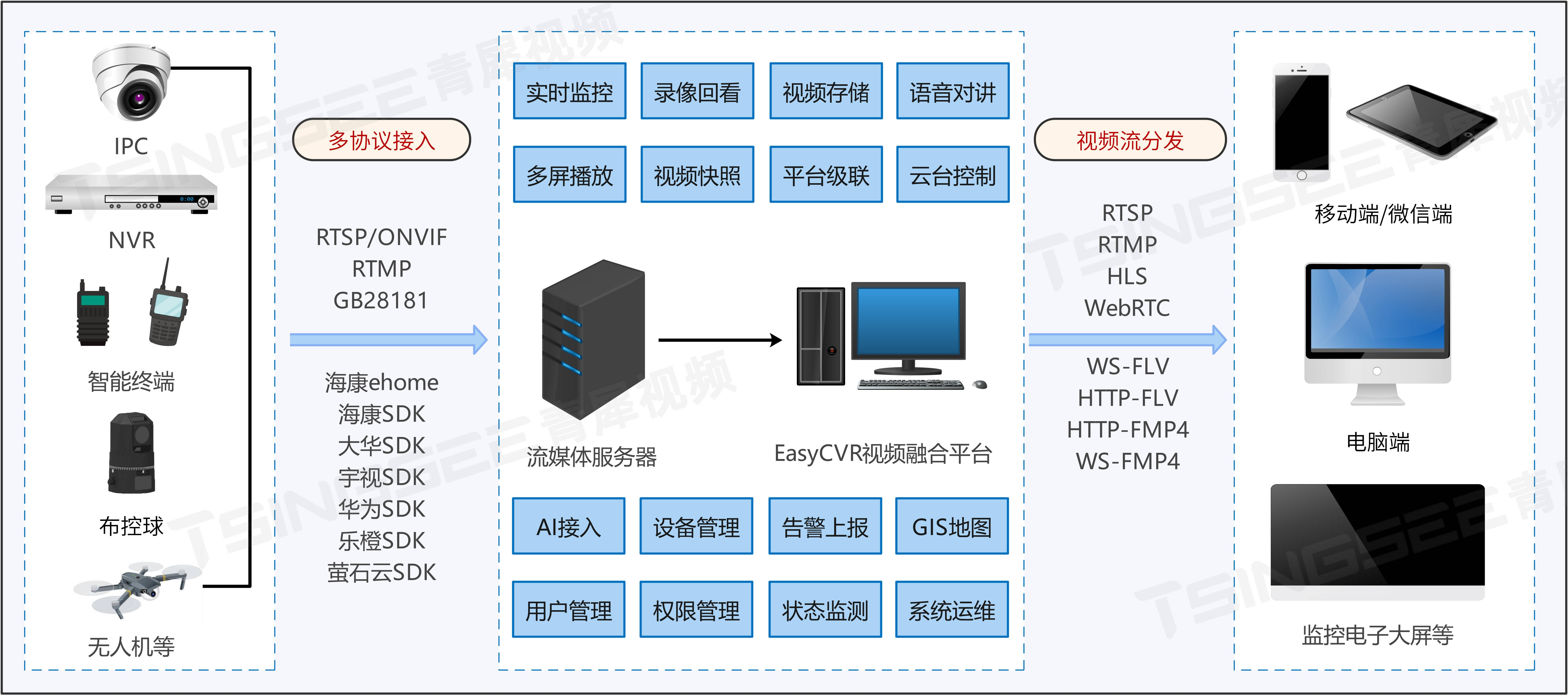 关于快速vp加速器官网的信息
