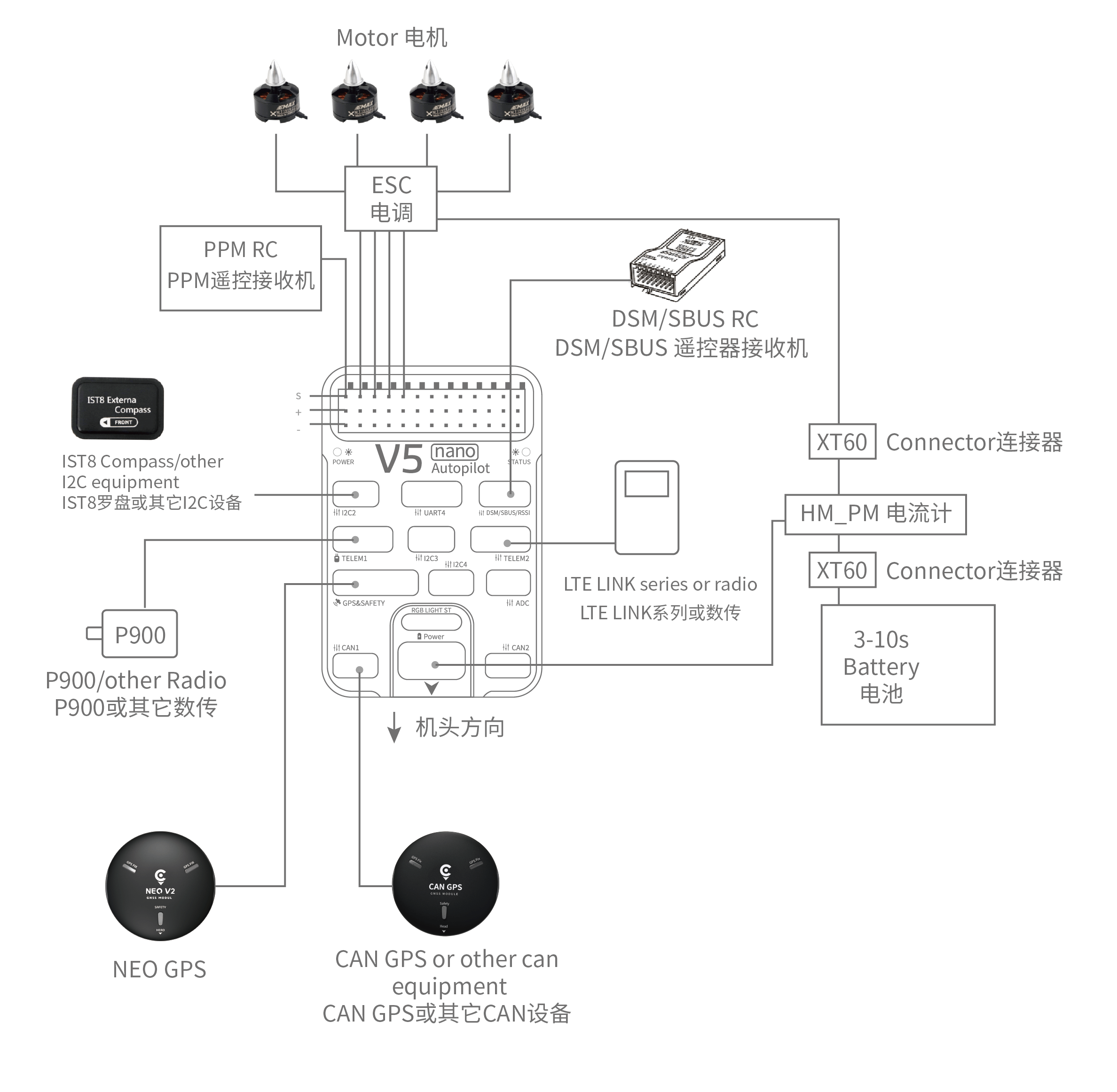 关于快速vp加速器官网的信息
