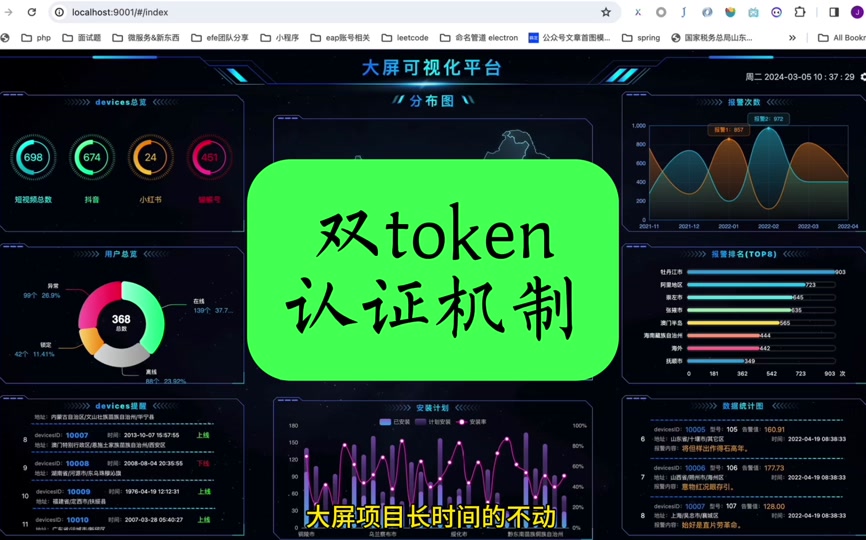 token平台，token ring