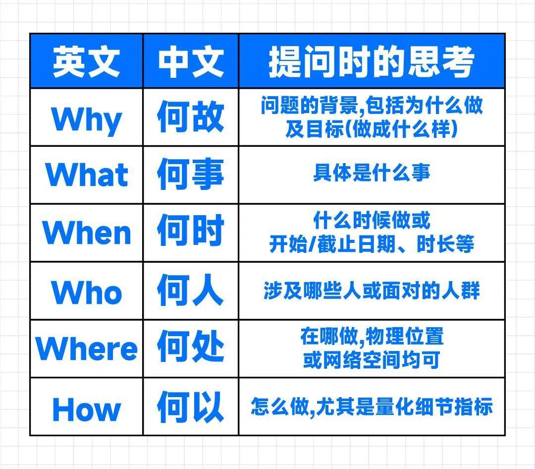 who怎么读，who's that girl怎么读
