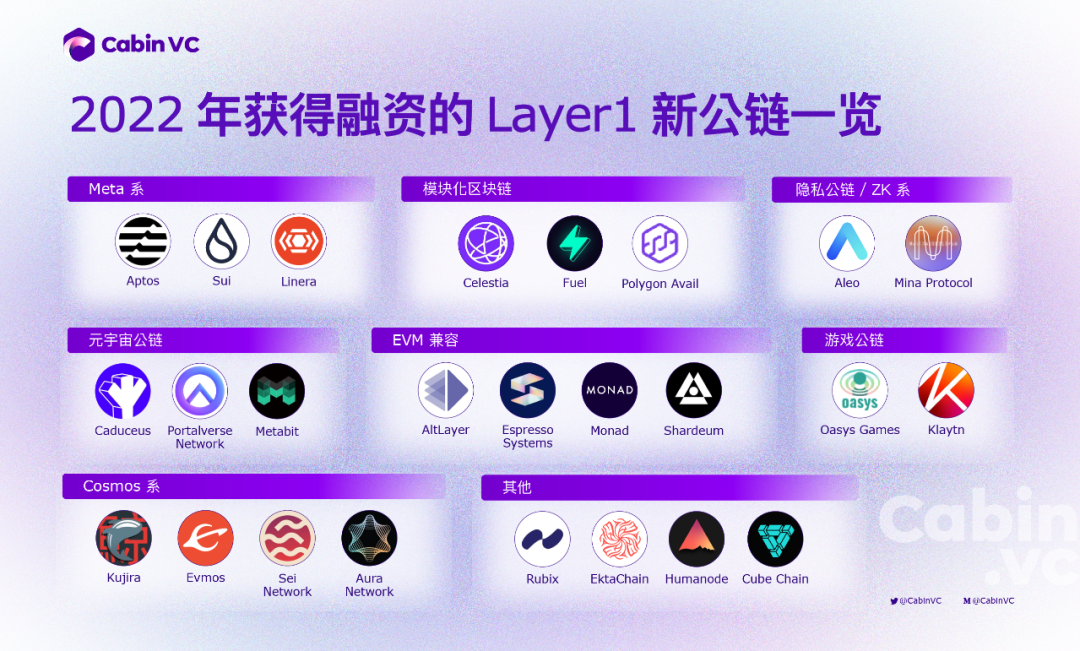 详细阅读:以太坊公链网址,以太坊是公链还是私链 以太坊公链网址,以太坊是公链还是私链