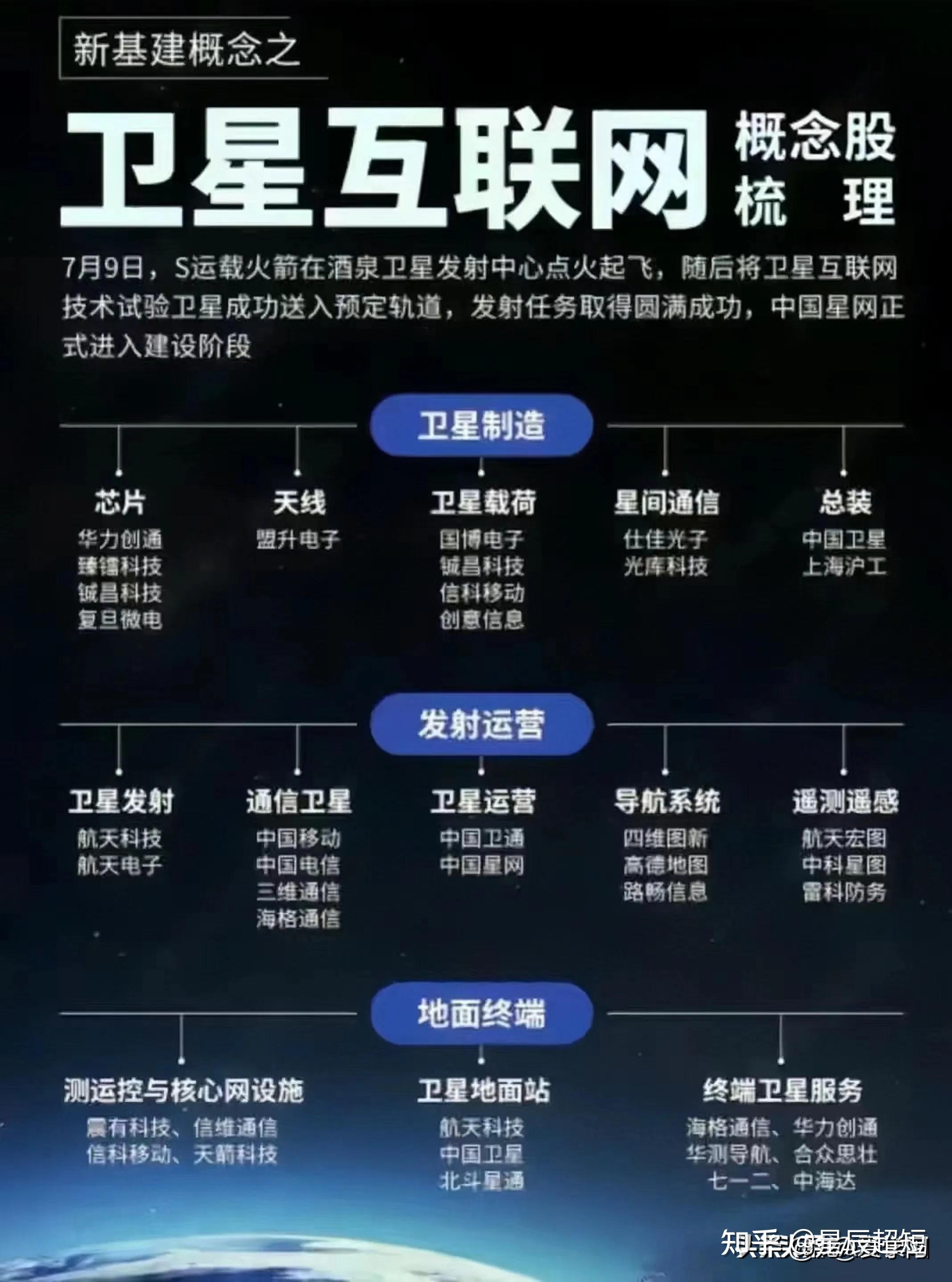 2024有望翻十倍的低价股，2024有望翻十倍的低价股怎么看股票估值的高低