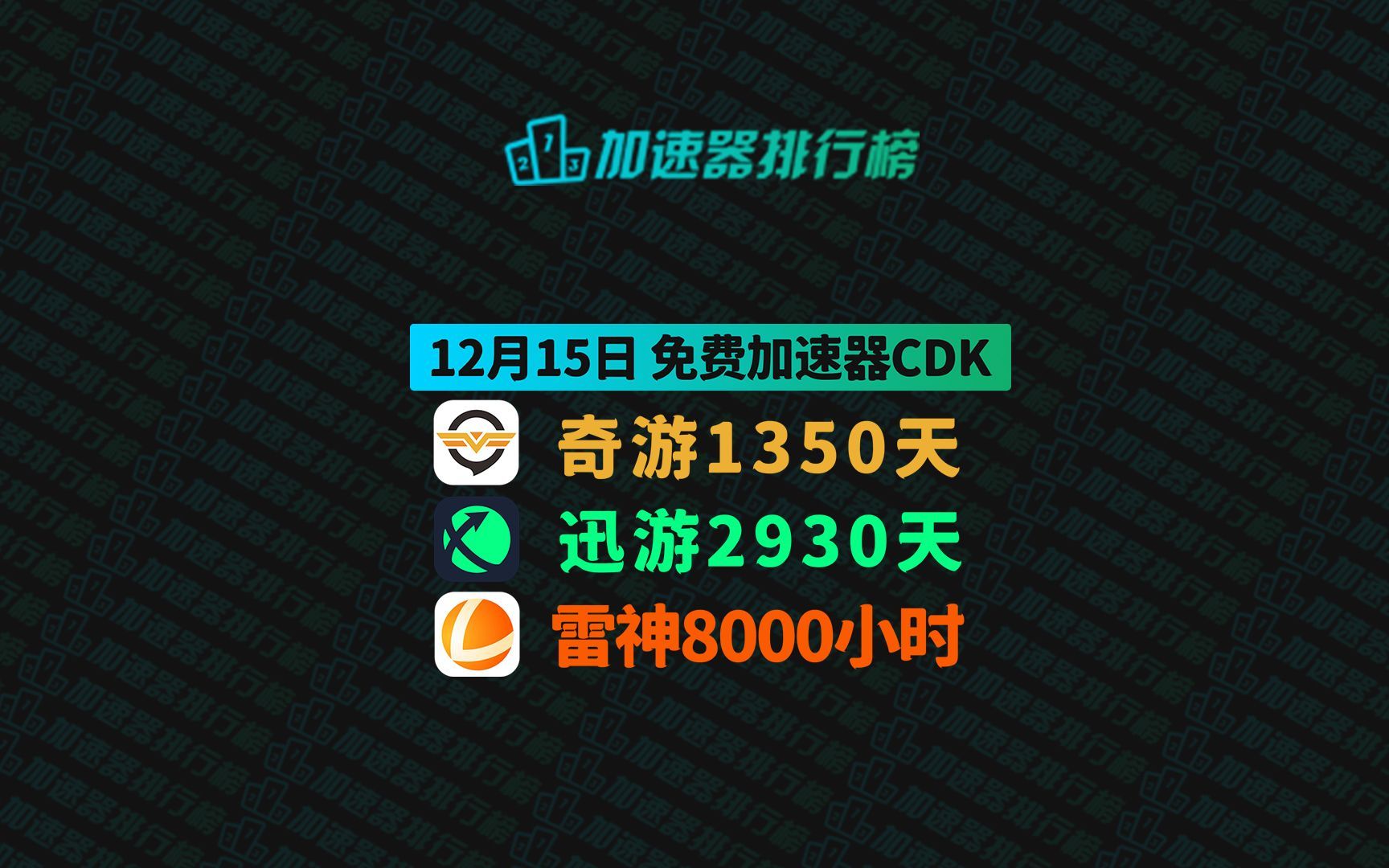 关于雷霆vp加速器官网最新版付费的信息