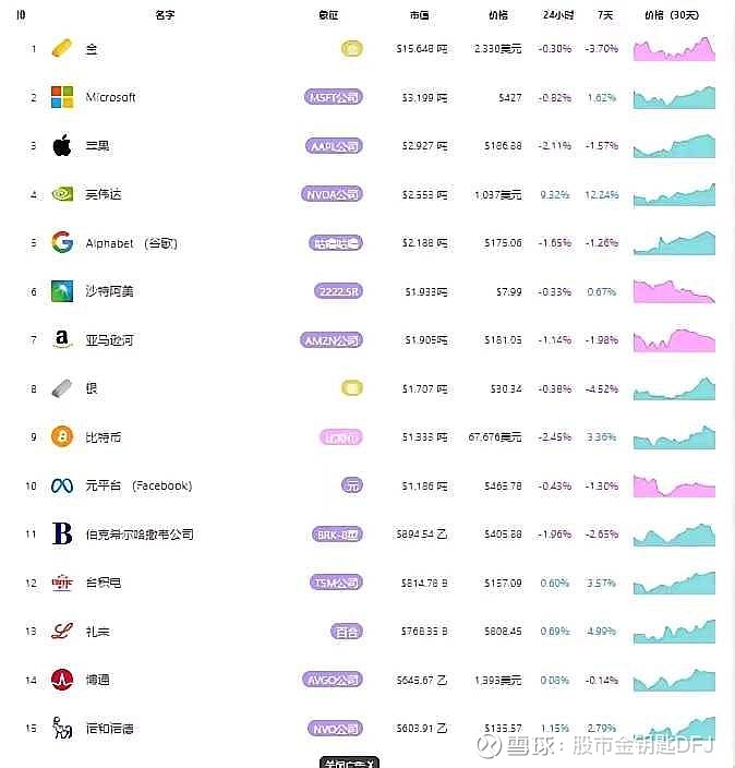 数字货币钱包排行榜，数字货币钱包排行榜 imtoken