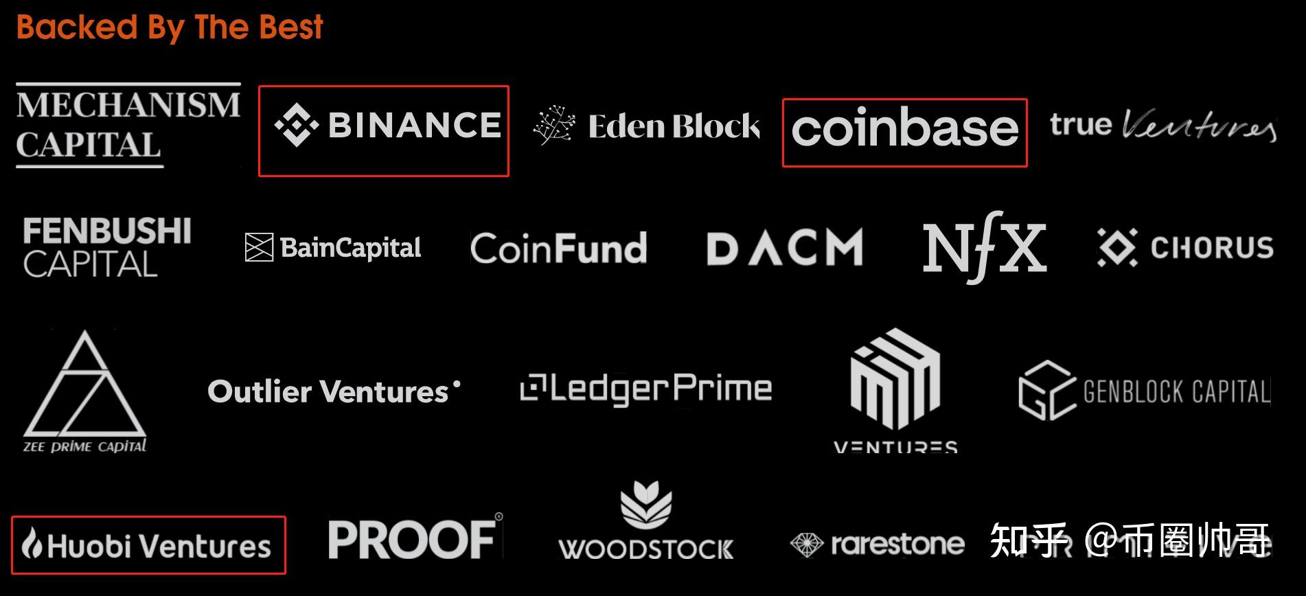 币coin官网介绍，币coin 是什么公司