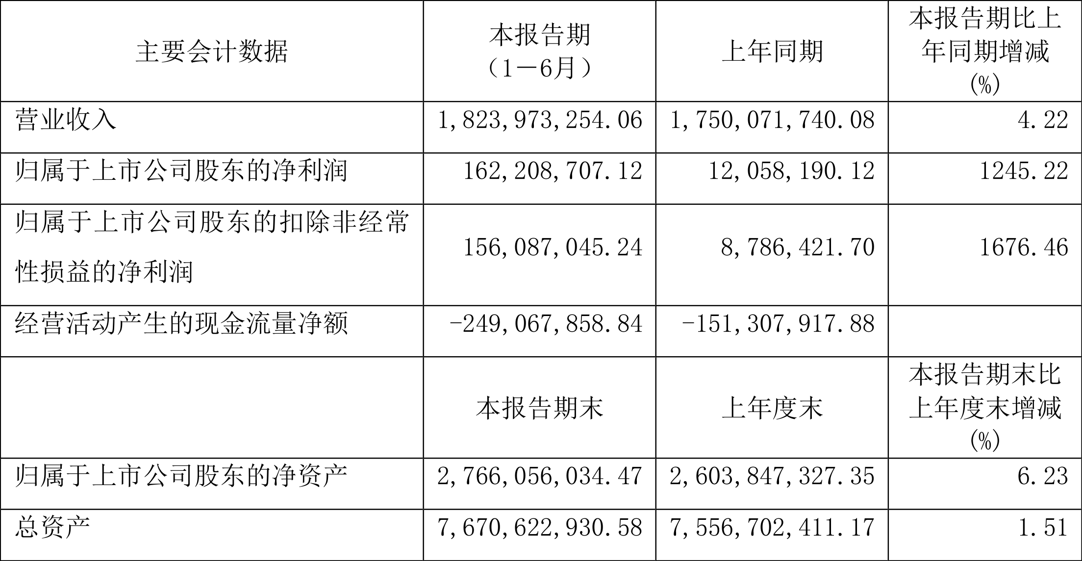 2024年派币最新消息今天，2024年派币最新消息今天实时