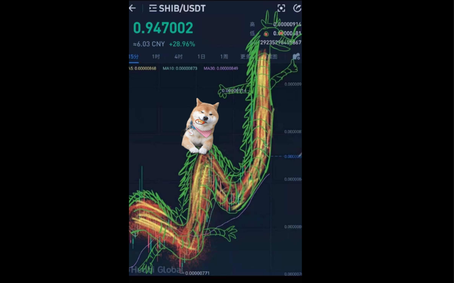 详细阅读:关于token钱包抱歉程序发生一个错误的信息 关于token钱包抱歉程序发生一个错误的信息