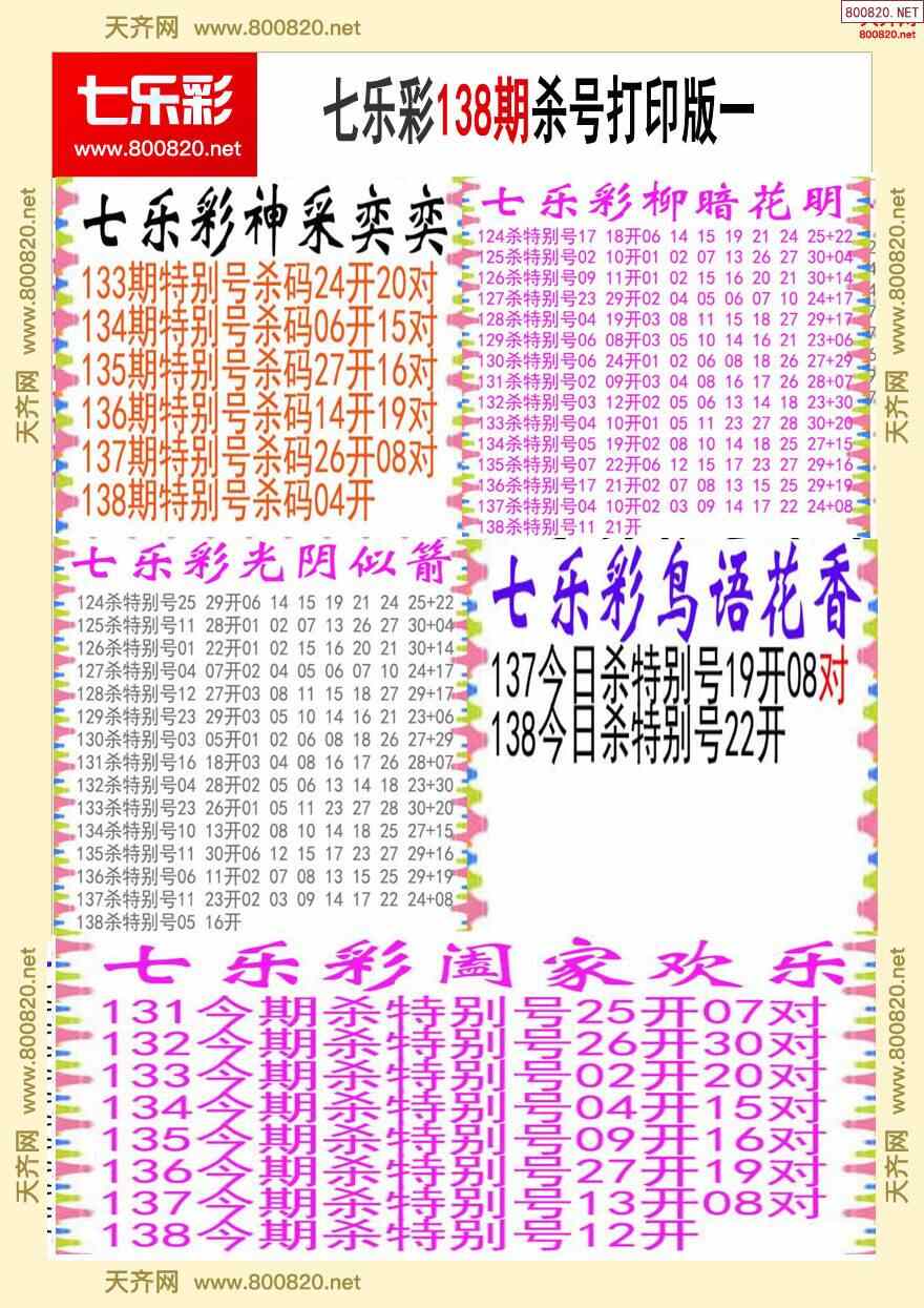 六部玄机码中特一肖，六部玄机码中码,吉日升腾果遂期