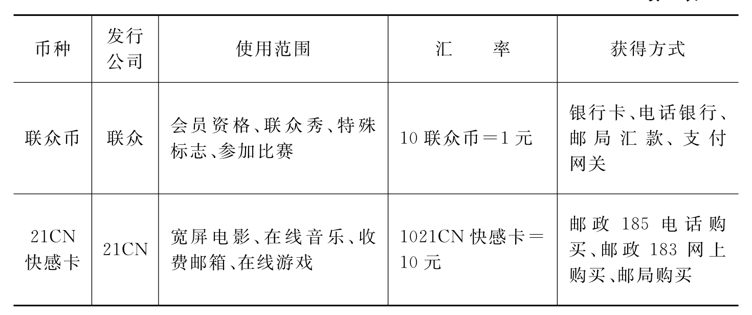 虚拟货币最新法律规定，虚拟货币最新消息与新闻