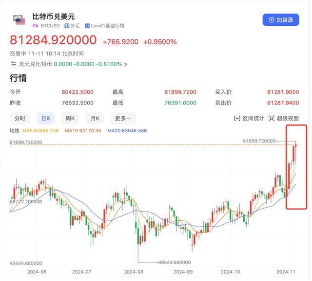 虚拟币排名前十价格是多少，虚拟币排名前十价格是多少钱