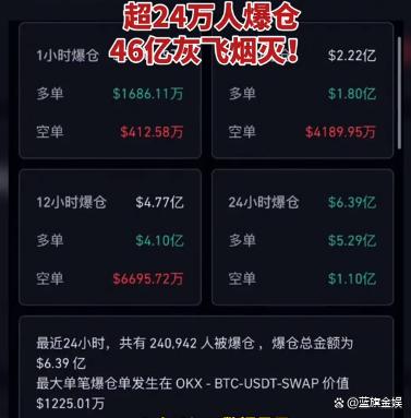 虚拟币排名前十价格是多少，虚拟币排名前十价格是多少钱