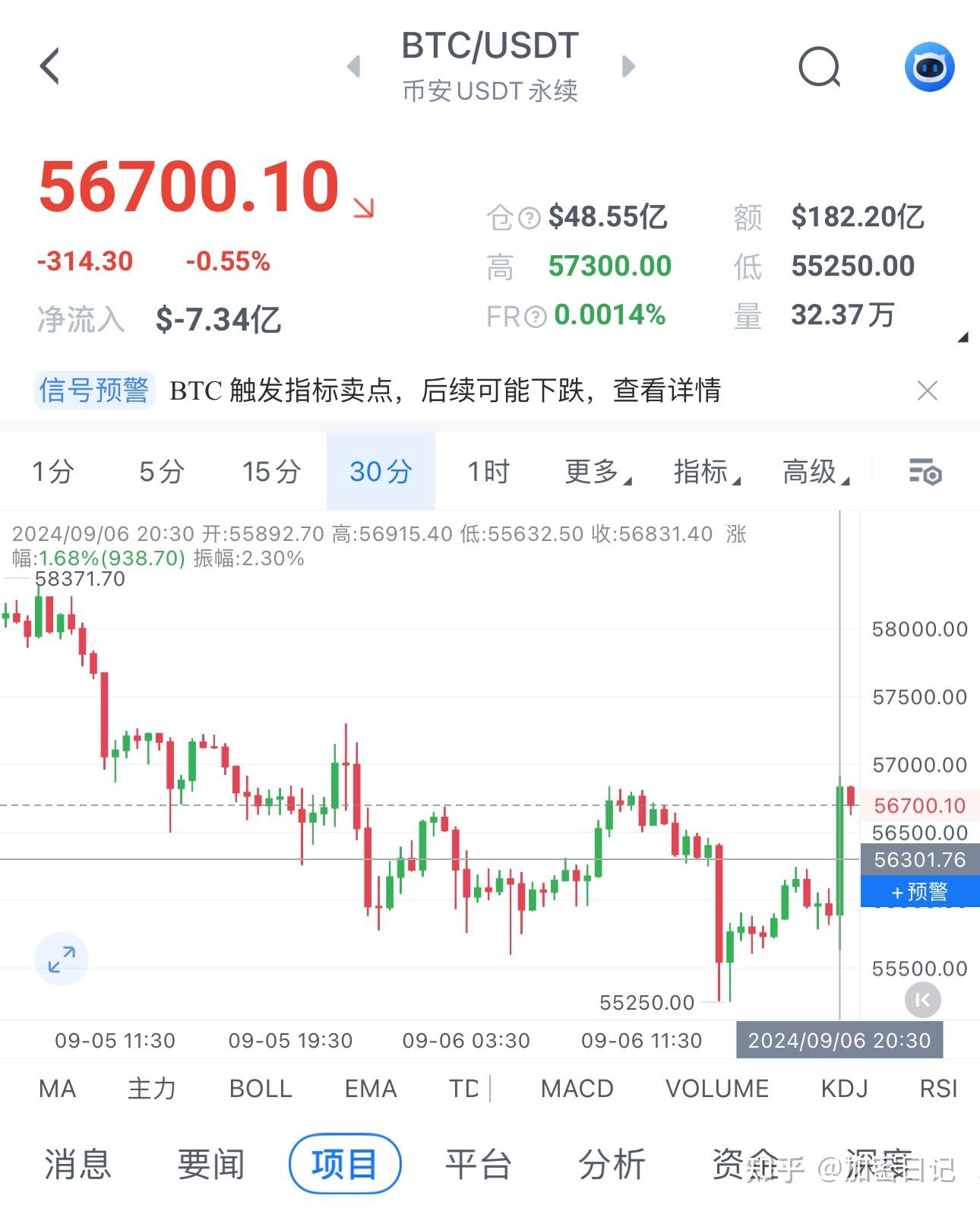 比特币价格今日行情美元，比特币价格今日行情美元兑人民币