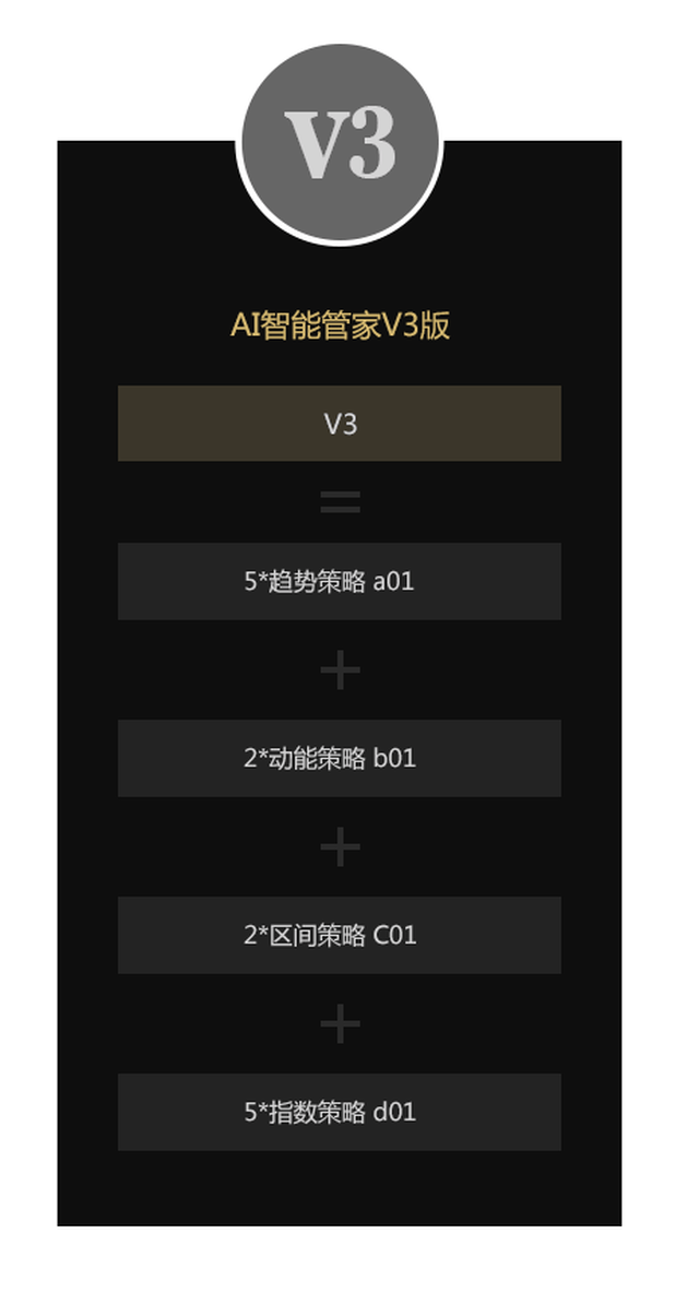 token资产被下载怎么办，token download
