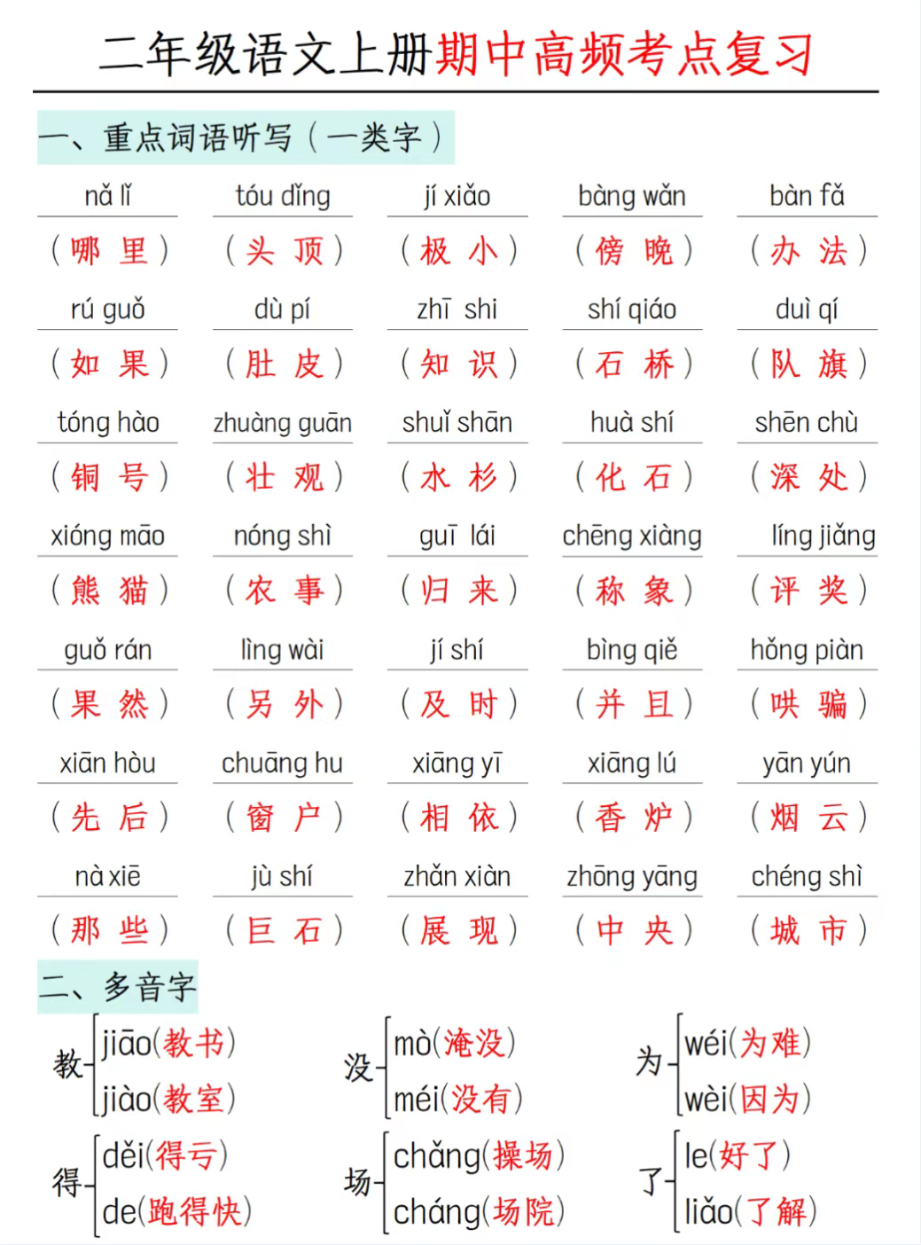 备是多音字吗怎么组词，备的拼音和组词和部首和结构