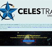 celestrak卫星数据，Celestrak卫星数据查询官网