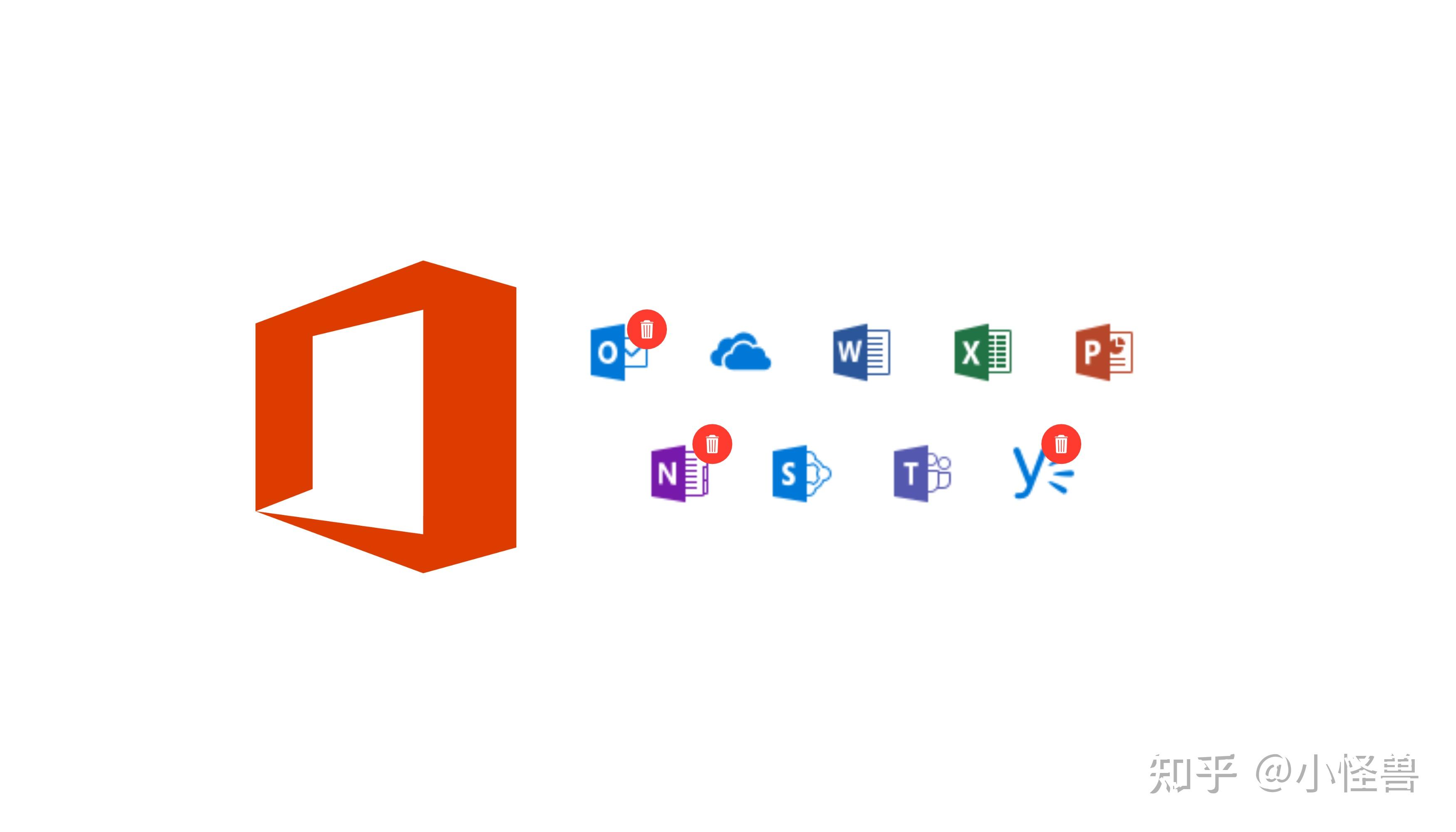 win10skype自启动，关闭win10skype开机自启动