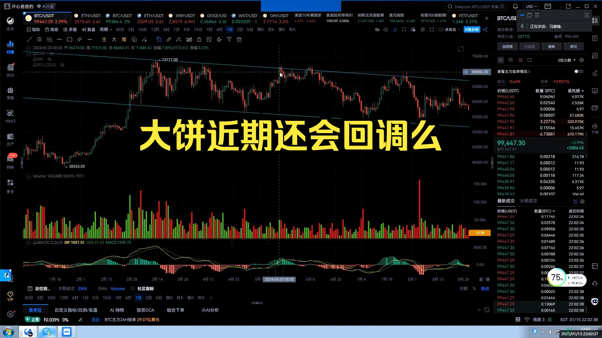 以太坊实时行情k线图，以太坊实时行情k线图美元