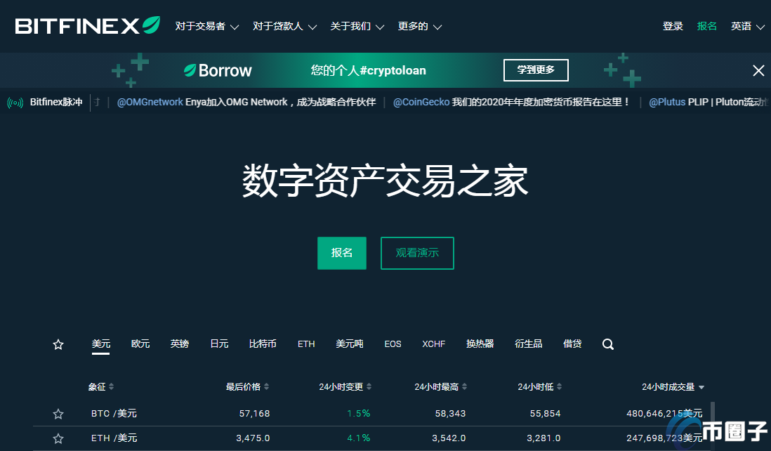 包含虚拟币排行榜20名和价格的词条