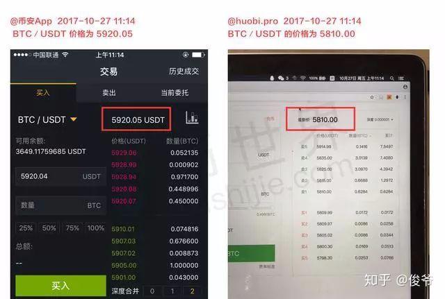Usdt搬砖利润，usdt搬砖利润4毛