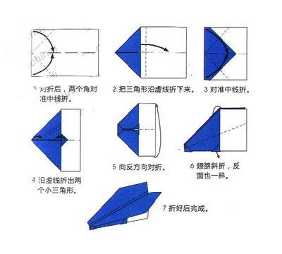 回旋纸飞机怎么折视频教程，回旋纸飞机怎么折视频教程图解