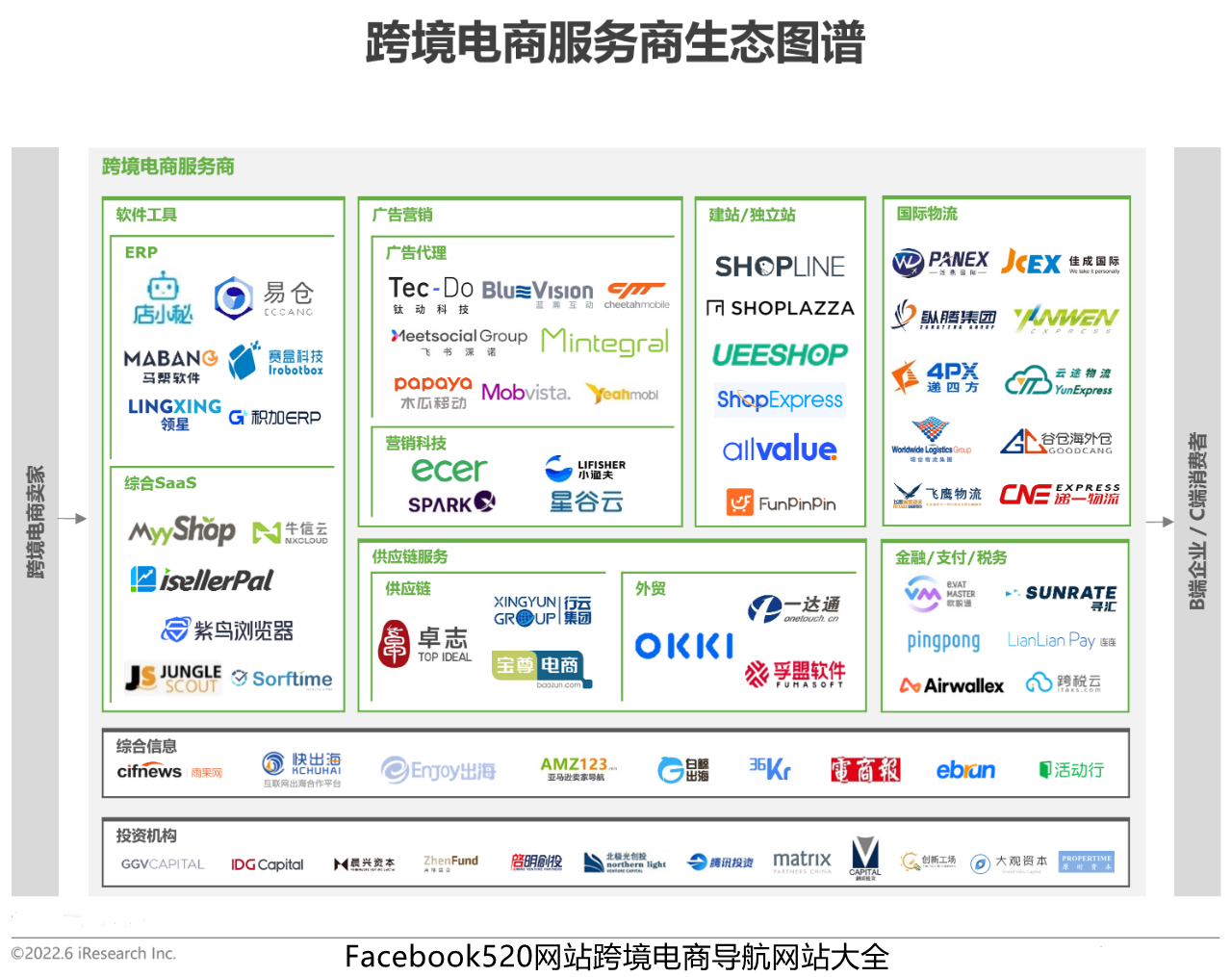 虚拟交易平台官网，虚拟交易走什么平台