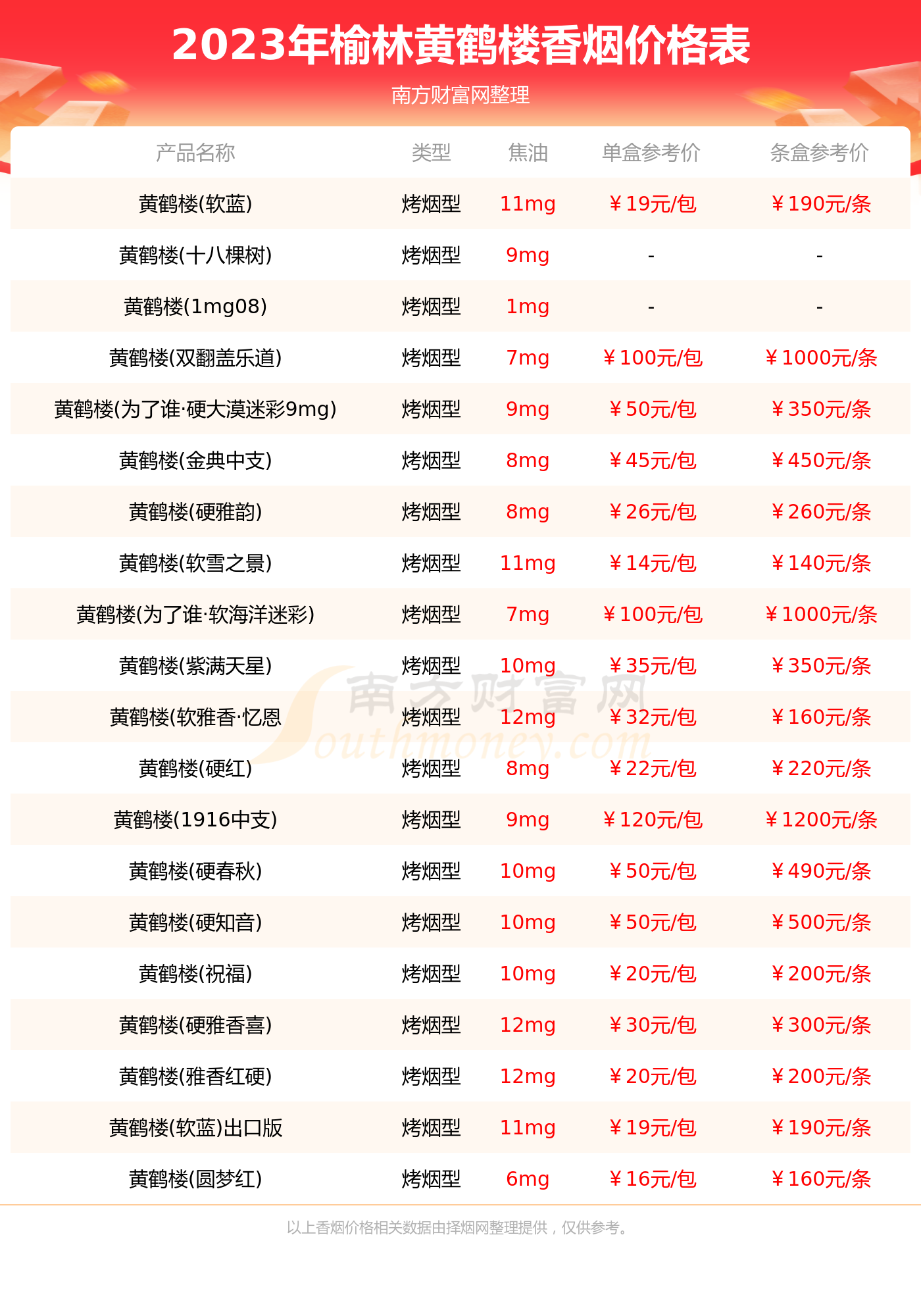 以太坊价格，以太坊价格今日行情走势分析