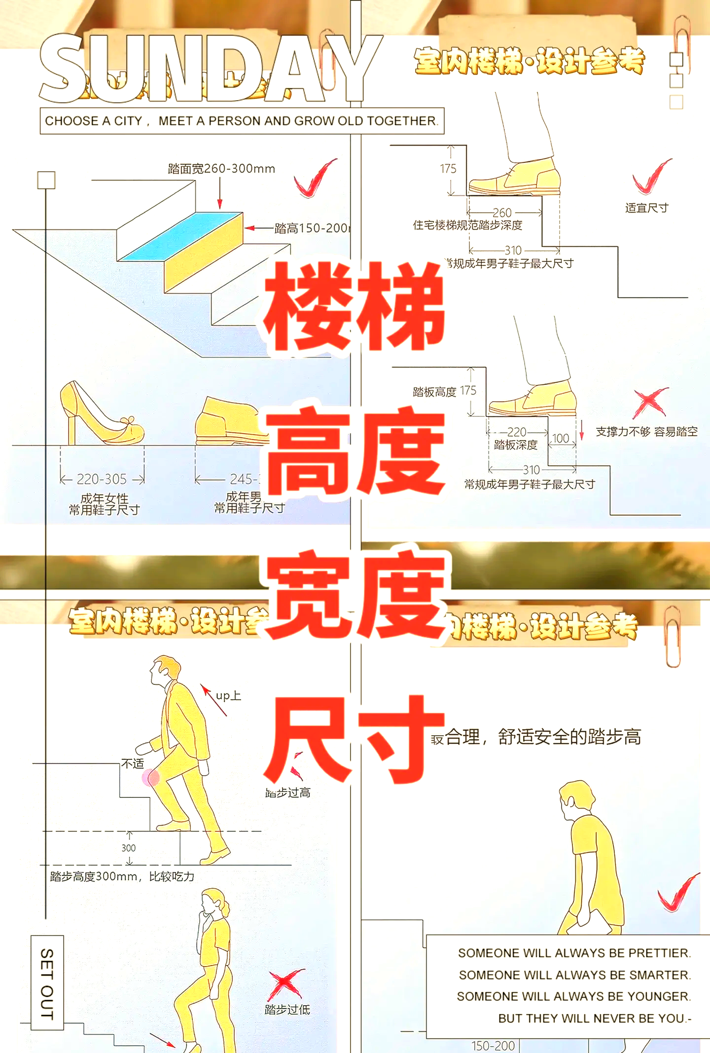梯子与地面角度最佳，梯子与地面的斜角度不能超过
