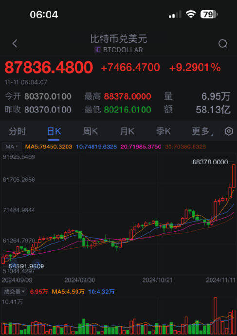 比特币在中国能成交吗，比特币在中国能卖出去吗