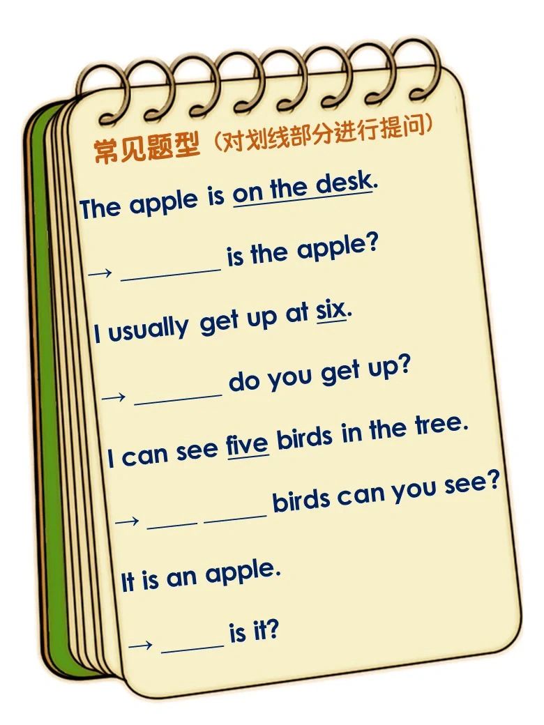 where是什么意思，where是什么意思怎么读