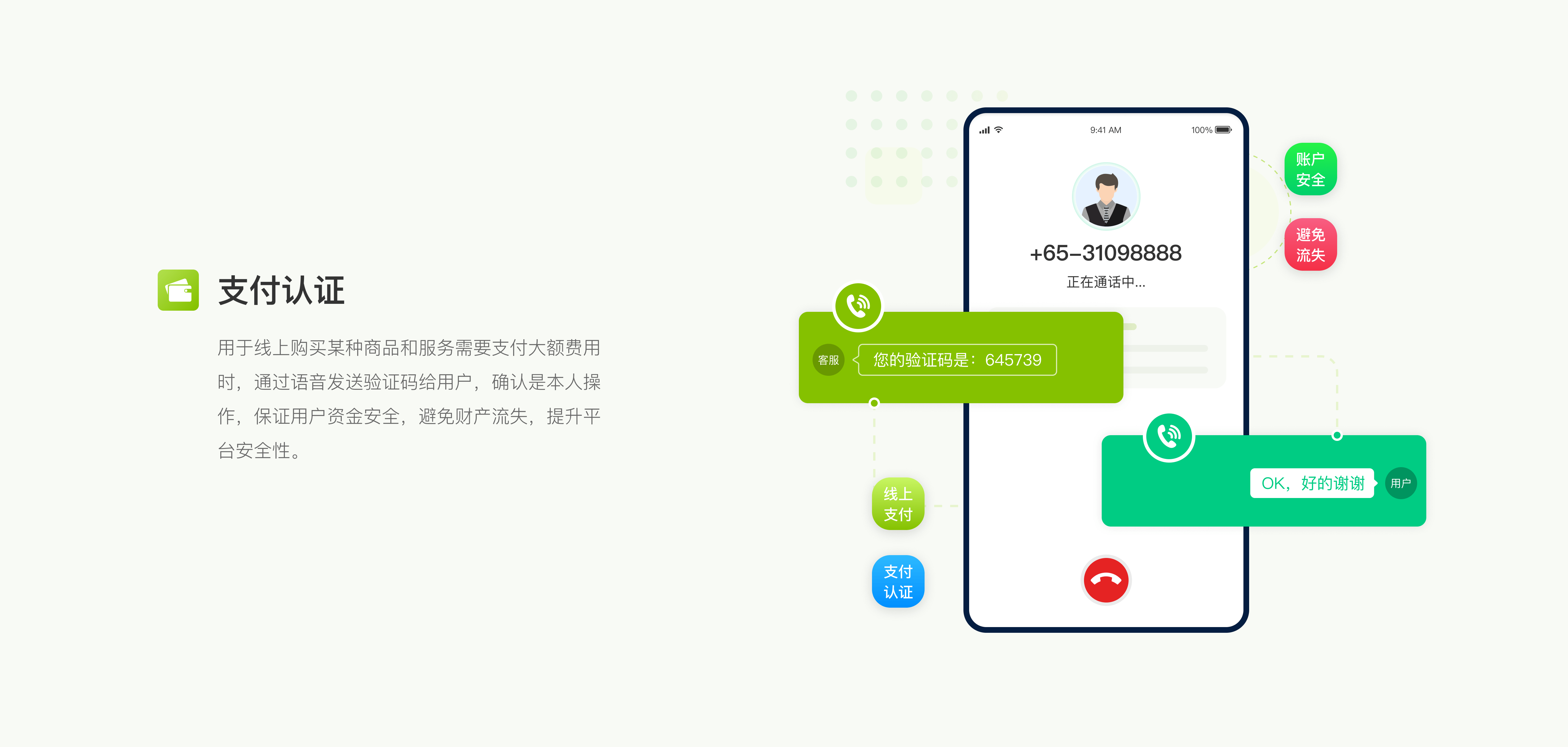 国际短信验证码平台，国际短信验证码平台免费
