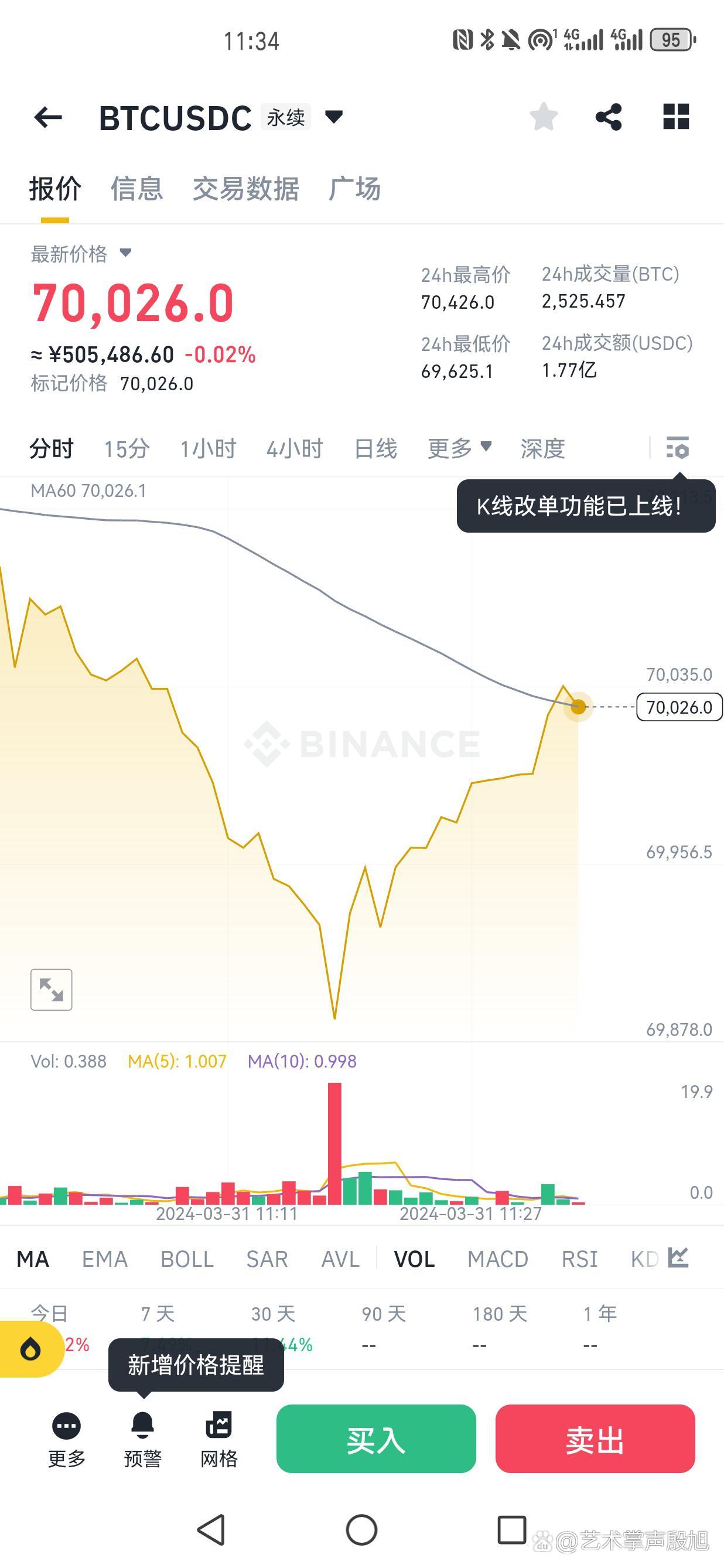 虚拟币实时交易行情，虚拟币实时交易行情查询