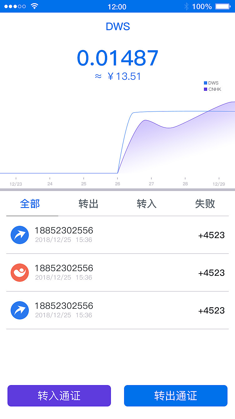 如何找回token钱包，tokenpocket钱包怎么找回