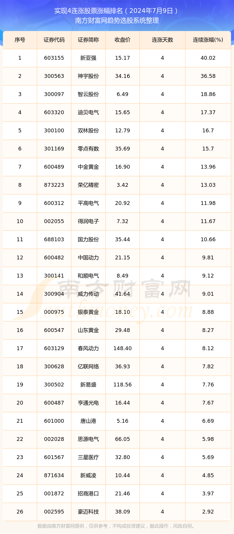 莱特币今日行情实时行情，莱特币价格今日行情透明实时价格监控