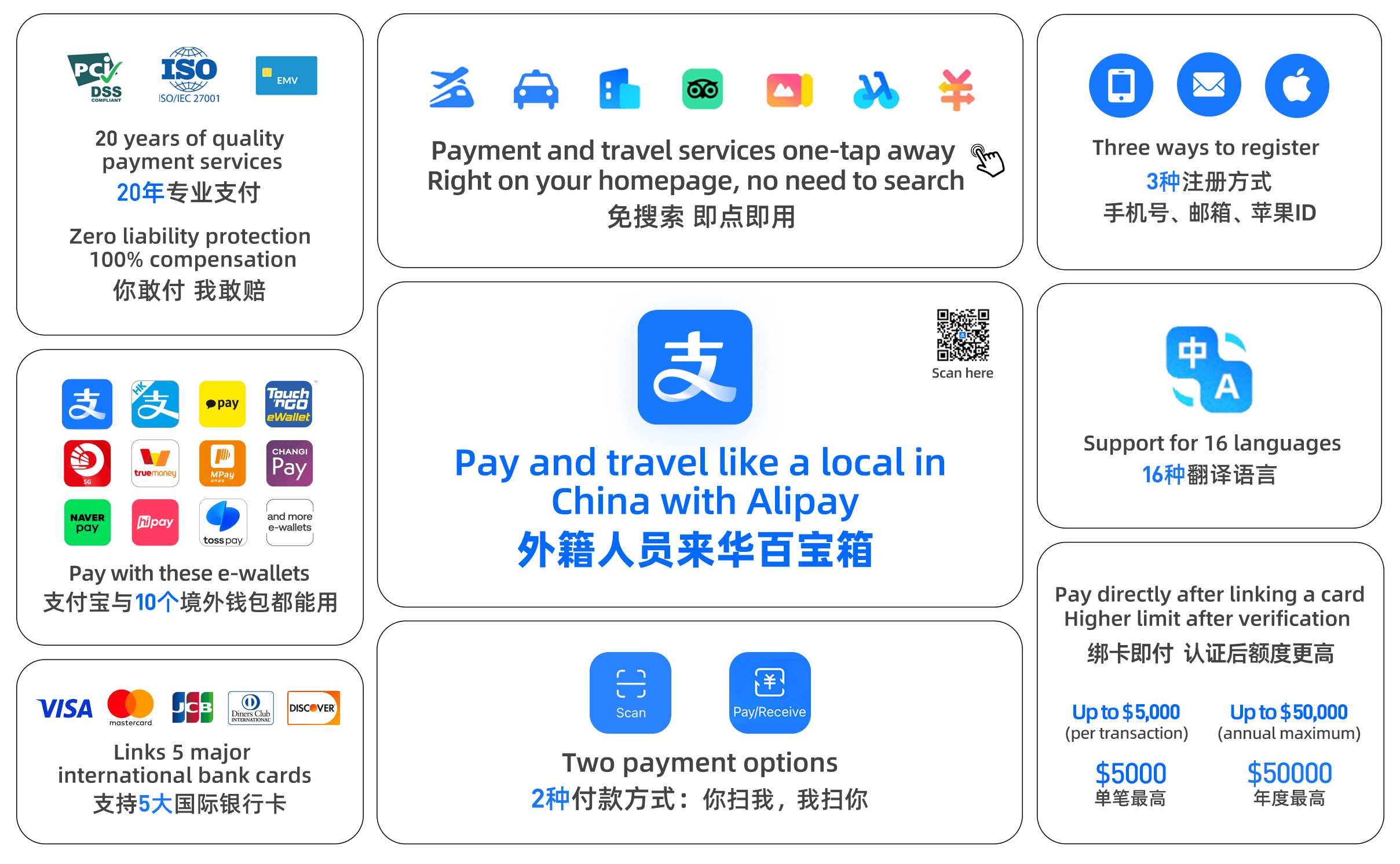 详细阅读:gopay钱包,gopay钱包官方入口 gopay钱包,gopay钱包官方入口