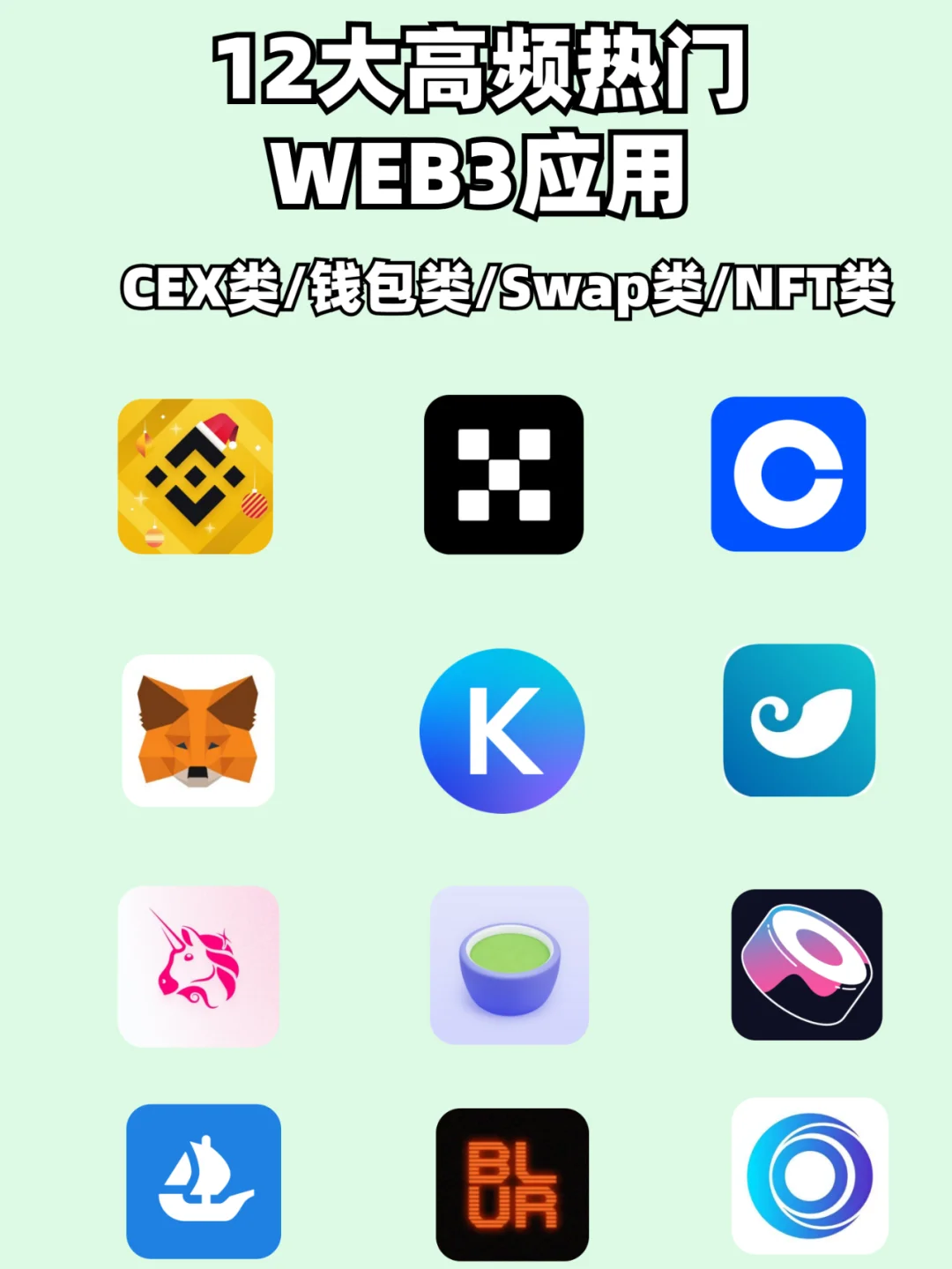 coinbase使用教程，coinbase custody