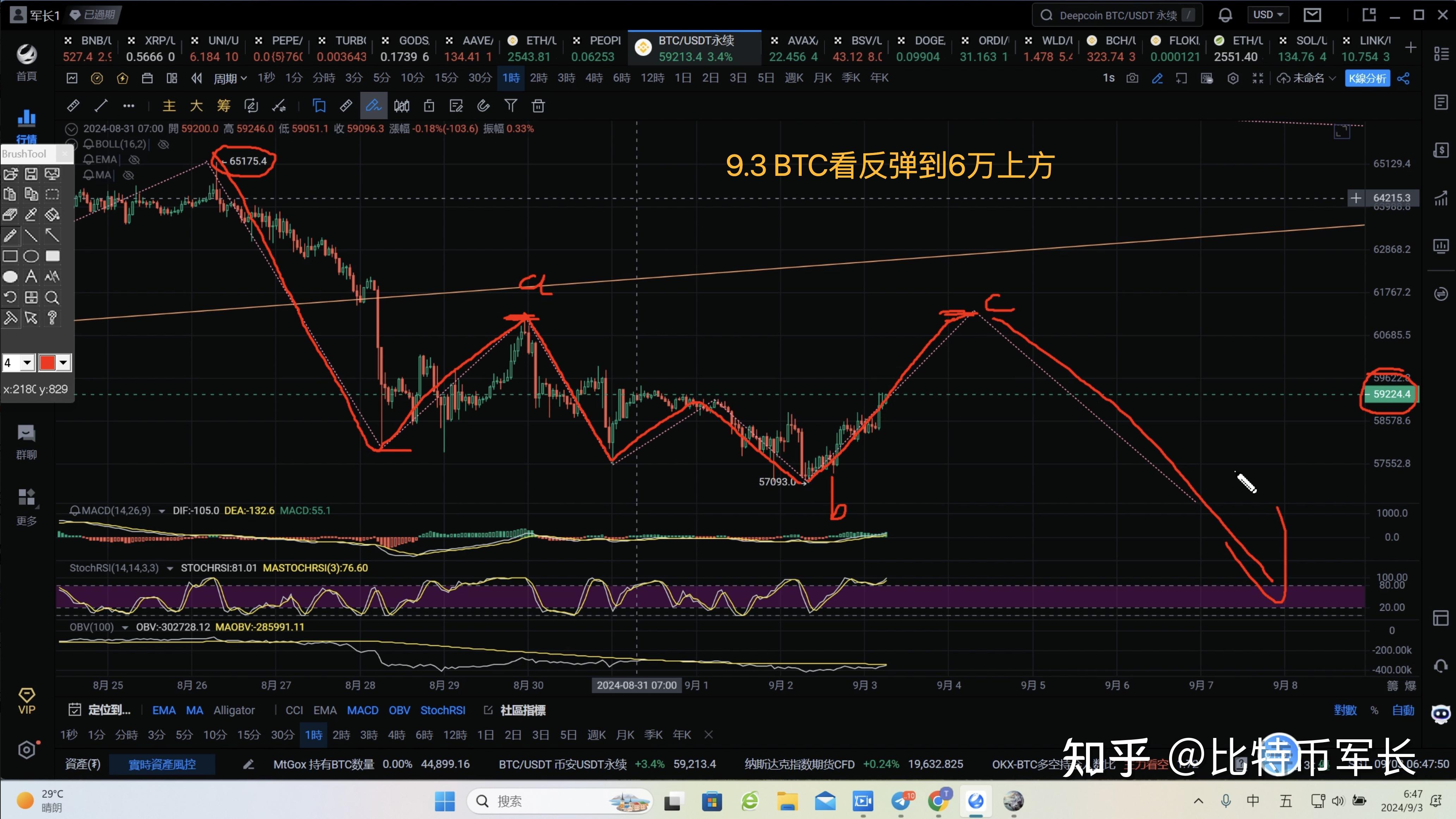 比特币股票今日行情，比特币股票实时价格走势